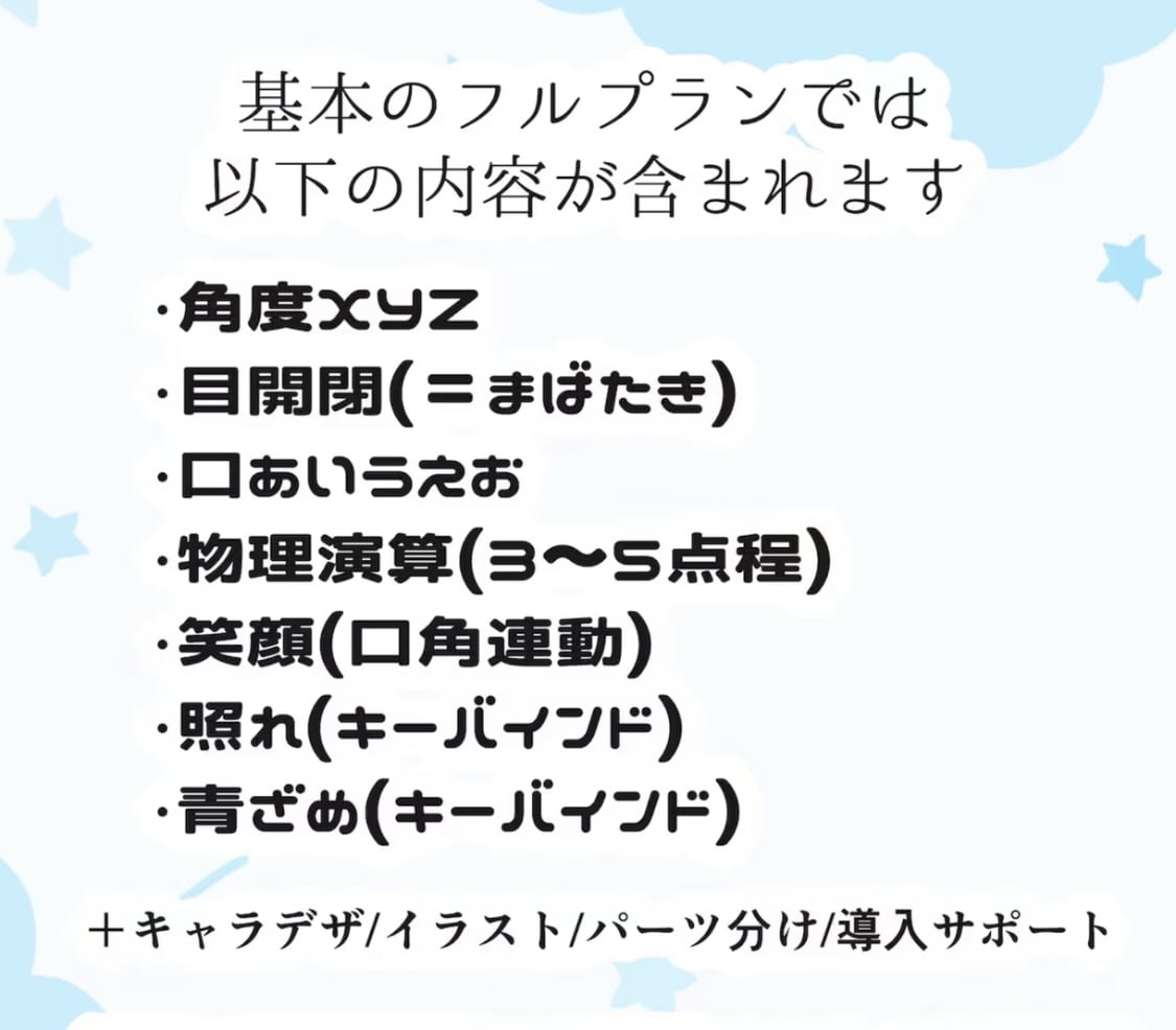 1.5万円〜◆デフォルメLive2D制作します 差分3点込み！デザイン持ち込みもOKです！ イメージ3
