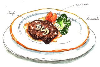 あなたの為だけにオリジナル創作料理を提案致します 美味しく、華やかに、楽しくプロ直伝のレシピを！ イメージ1