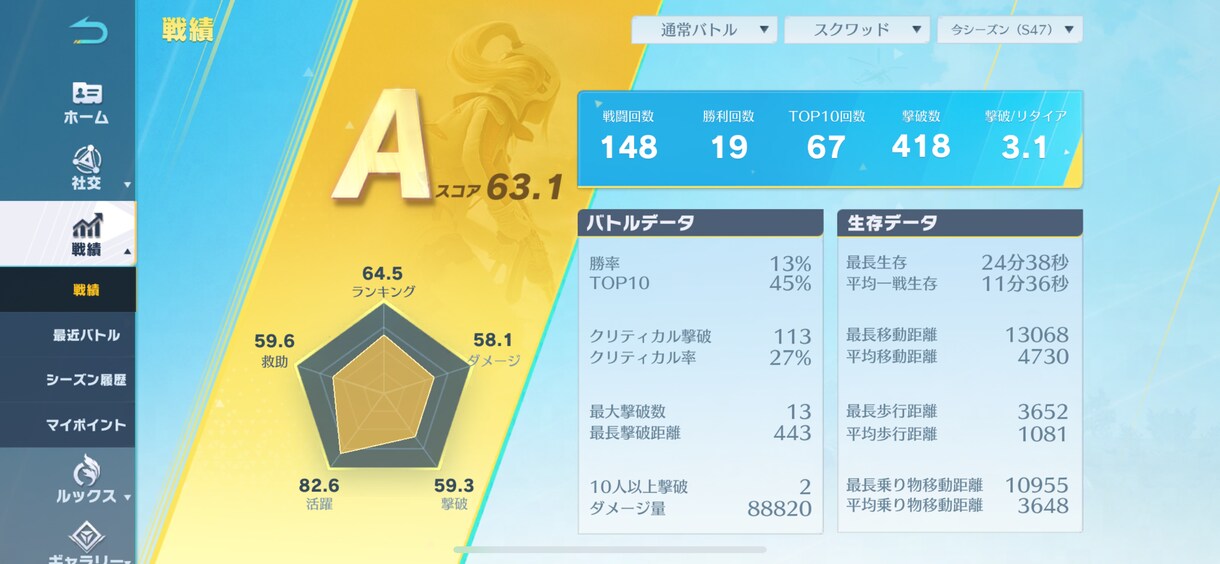 初心者から中級者へと短期間で導きます キルレ3.5以上プレイヤーがコーチングします イメージ1