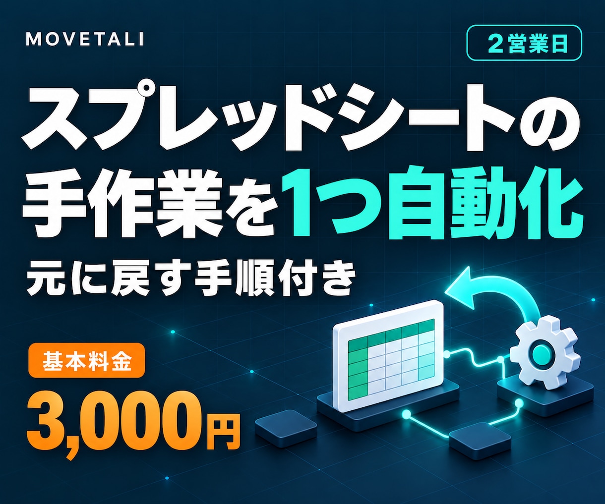 スプレッドシートの手作業を1つ自動化します 2営業日で納品・元に戻す手順付き イメージ1
