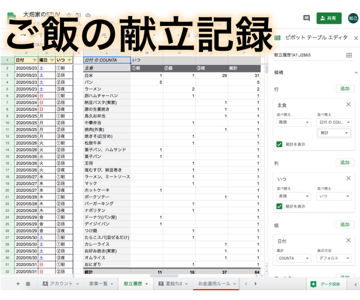 初心者の方歓迎！スプレッドシートのご質問受付けます 全然使い方が分からない！という方こそ大歓迎！丁寧にご回答！！ イメージ5