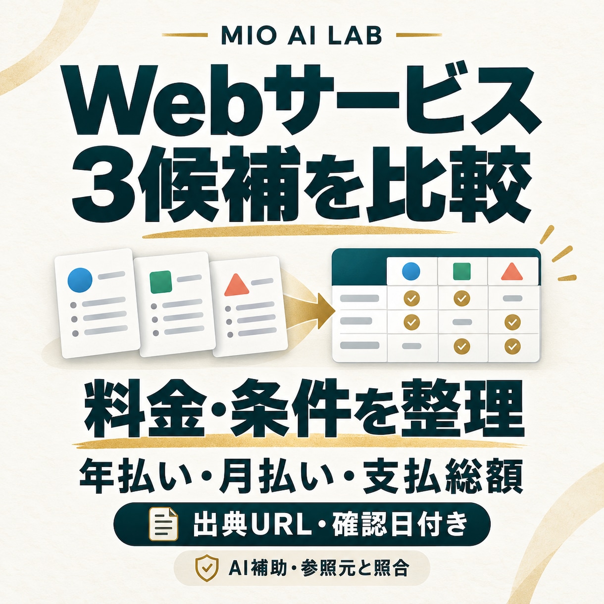 Webサービス3候補の料金・条件を比較します 年払い・月払い・支払総額をそろえて整理 イメージ1