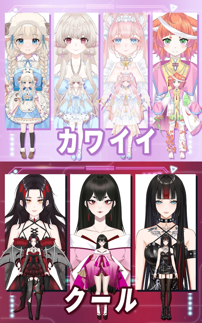 残り2名限定！女性男性Vデビューモデルを制作します 企業並！8つ表情！7.5万円一括制作！著作権譲渡！修正無制限 イメージ9