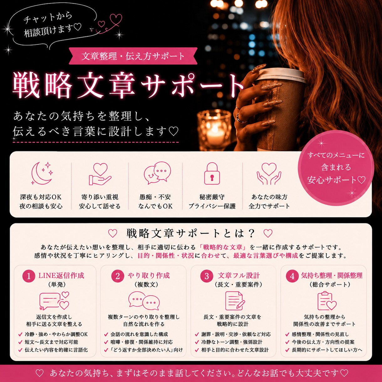 気持ちと伝え方を整理します 強め／冷静め／柔らかめ調整OKです★ イメージ1