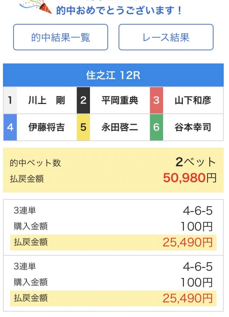 その名の通り競艇・競馬•競輪など予想をします トータルで考えるのが必須！良い時もあれば悪い時もある。 イメージ2