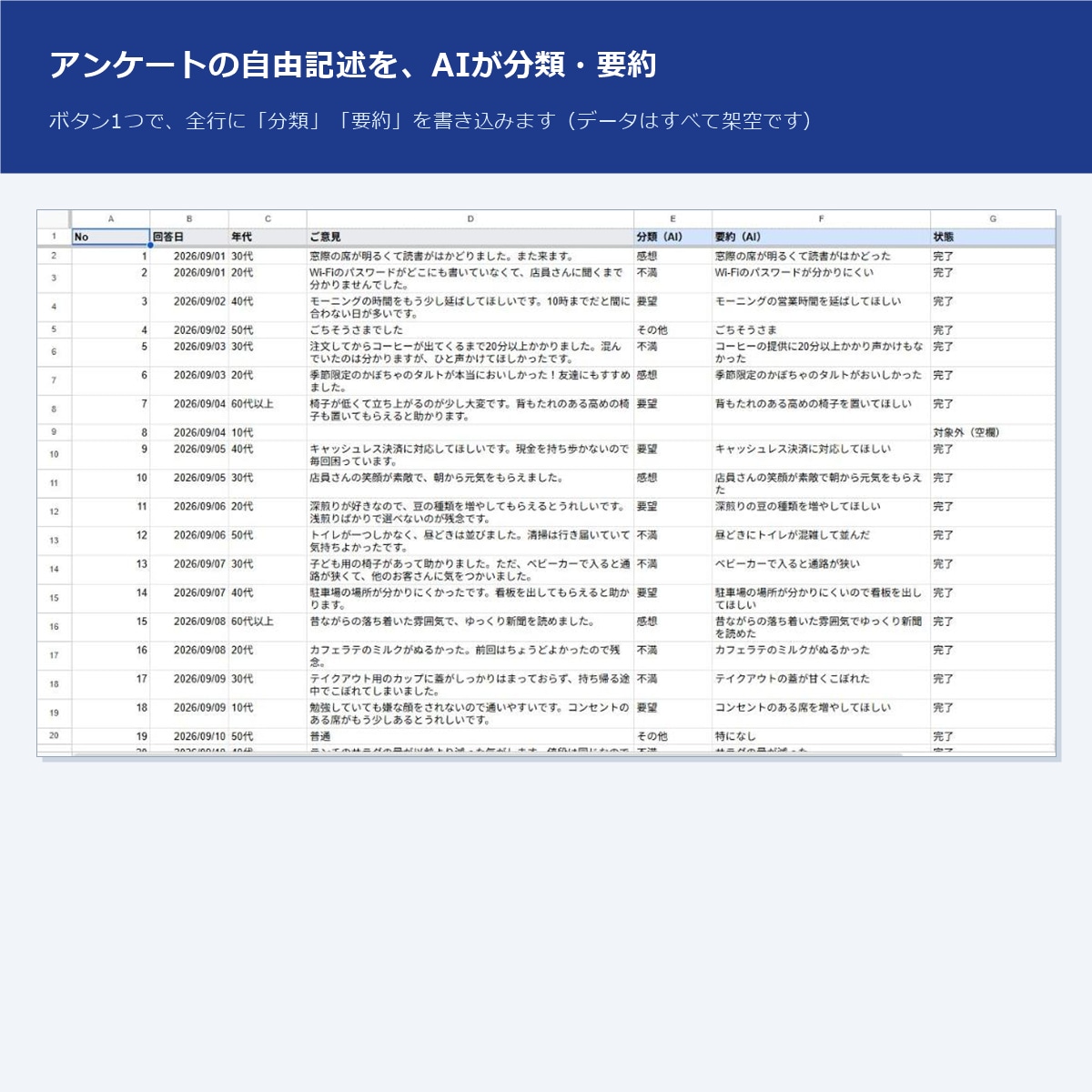 アンケートや問い合わせをAIで分類・要約します スプレッドシートで自動仕分け！画像付き手順書つき イメージ2