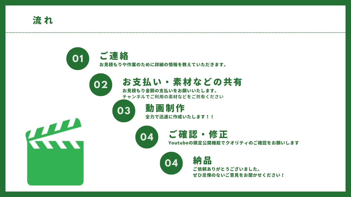 切り抜き動画の編集承ります 長時間ライブ配信の切り抜きもお任せください！ イメージ1