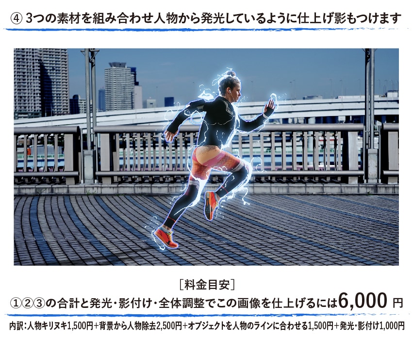 Photoshopで画像合成・加工など承ります キリヌキ・色補正・レタッチ等 印刷用ai埋込みデータ納品も可 イメージ5
