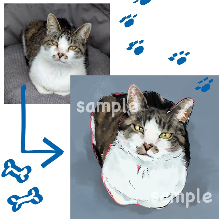 ペットの写真をイラストにします 世界にひとつだけのうちの子イラストを２つの絵柄から選べます！ イメージ5