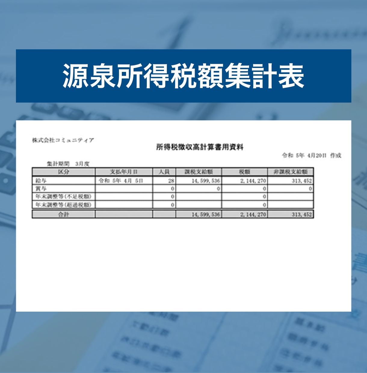 R8年改正対応‐社労士が毎月の給与計算を代行します 毎月の給与計算業務を労務専門の社労士にご依頼いただけます！ イメージ5