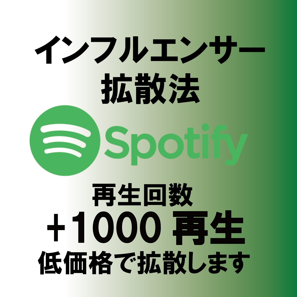 Spotify楽曲再生回数＋1000回～拡散します 1000再生以上拡散宣伝します イメージ1