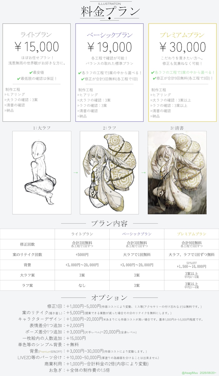 ダークやシックな雰囲気のイラストを描きます MVや配信や表紙など目を惹くイラストが欲しい方に！ イメージ2
