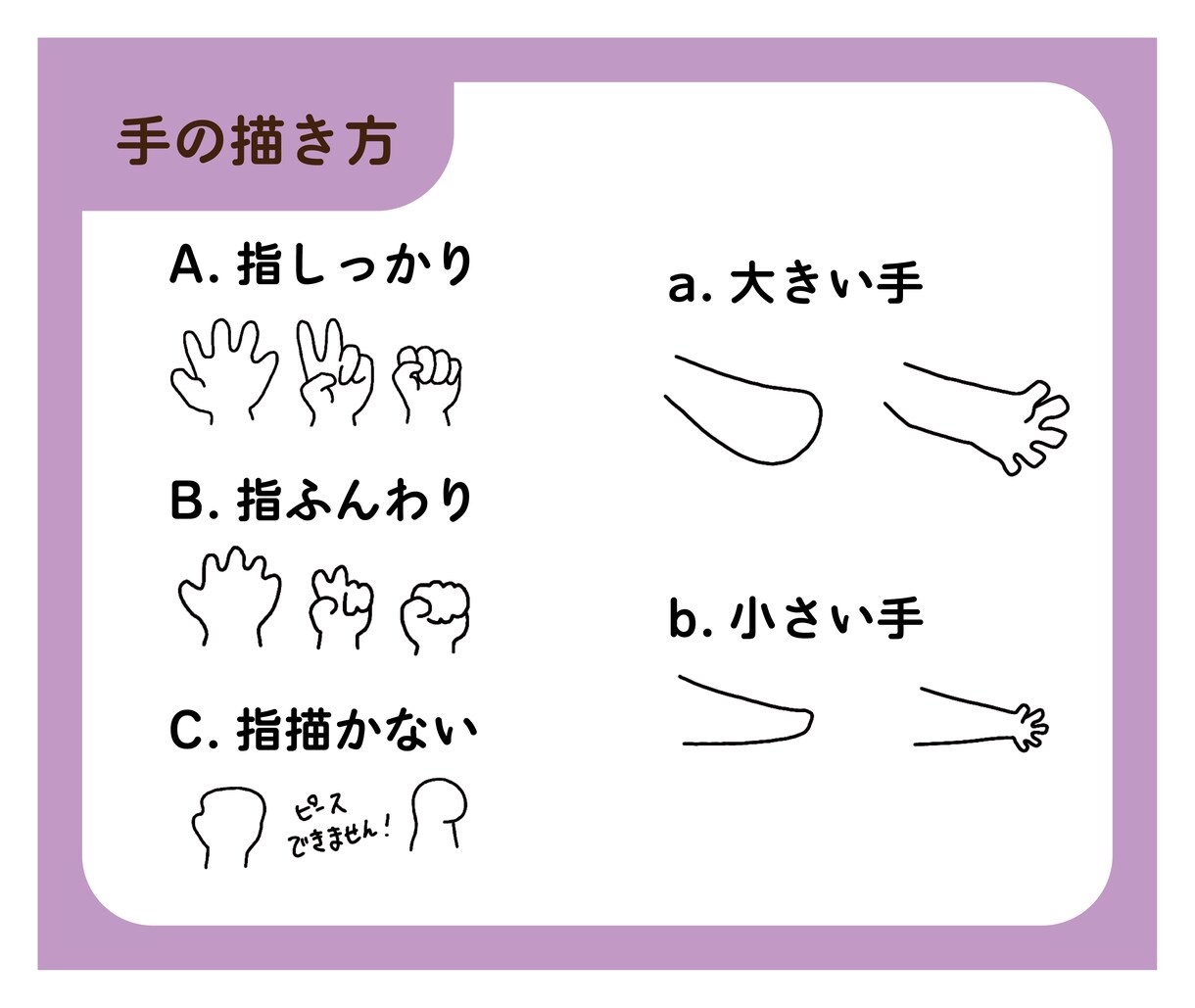 最短1日！絵柄が選べる！SDミニキャラ描きます アイコン、動画、ちょっとした隙間埋め、グッズにも！ イメージ6