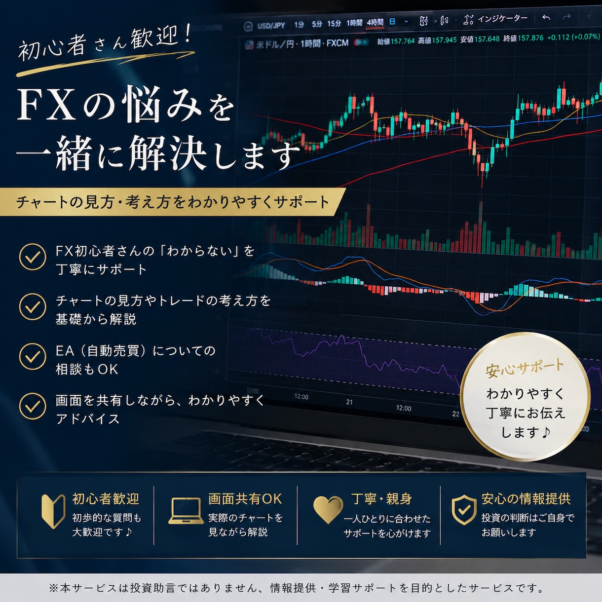 FX初心者向け チャートの基本を学べます 初心者、本気で学びたい方大歓迎 イメージ1