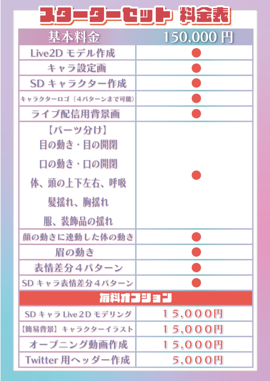 プロがVtuberデビューに必要な全てを制作します セット内容カスタム可能！高クオリティで年内納品可能です！ イメージ4
