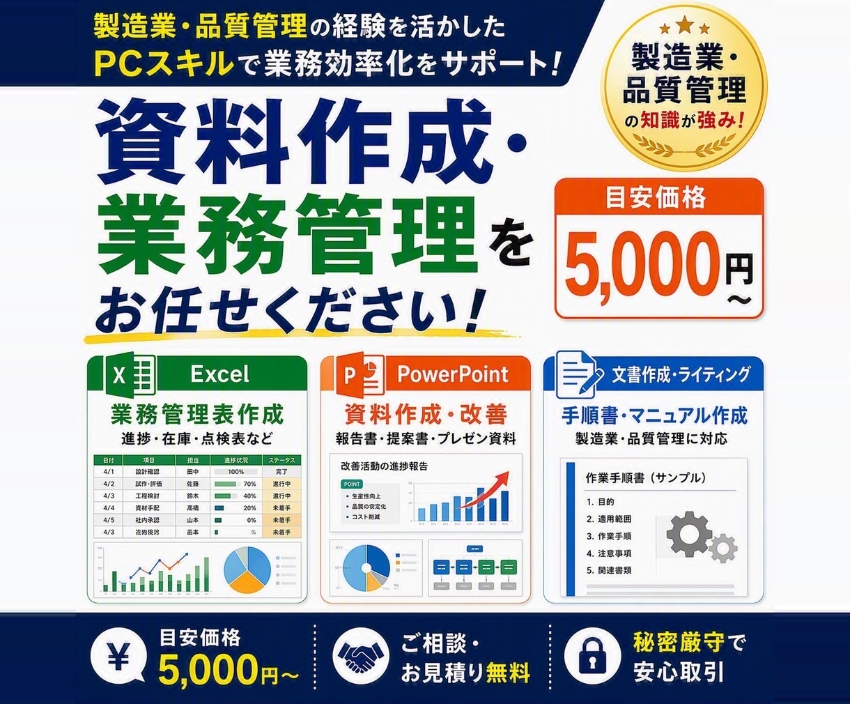 ExcelVBAで改善・自動化アイテム作成します 「あわよくばこう出来たらいいなぁ」の実現をサポートします！ イメージ1