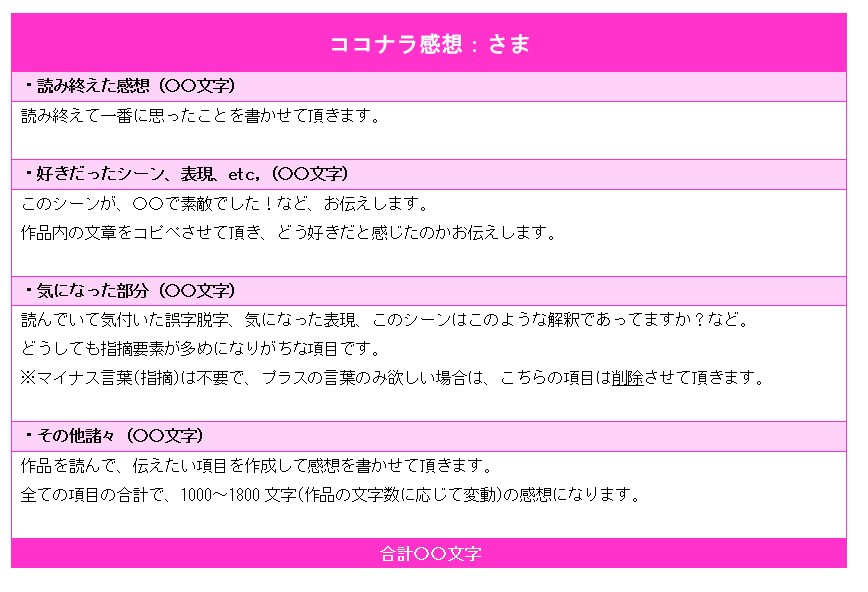 短編小説を読ませてください！感想をお届けします 丁寧な対応を心掛けております！ イメージ2