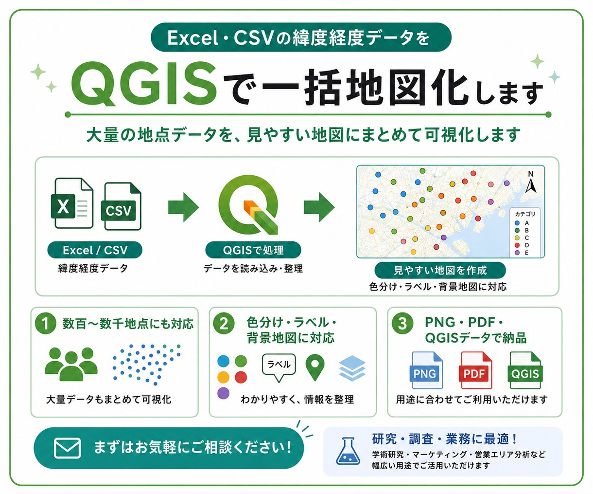 Excelの緯度経度をQGISで一括地図化します 大量の地点データを、見やすい地図にまとめて可視化します イメージ1