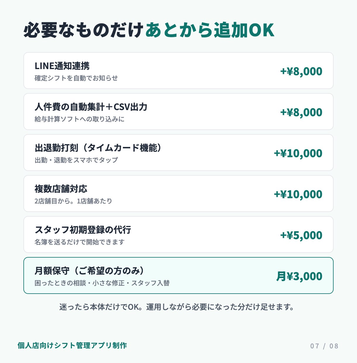 お店専用のシフト管理アプリを制作します 希望集めから共有までスマホで完結する専用アプリ イメージ7