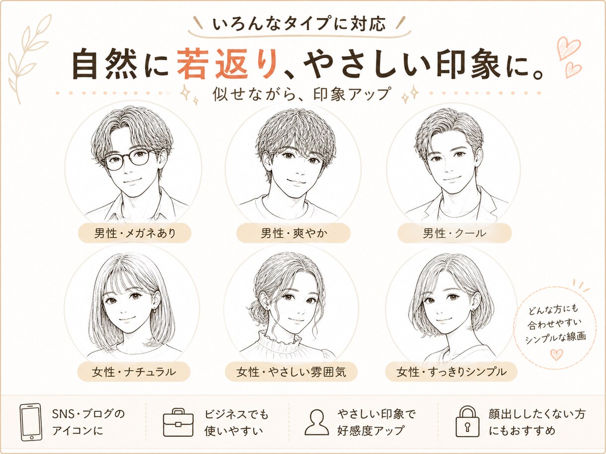 シンプルなのにちゃんと似てる似顔絵アイコン作ります デザイナーが一つひとつ丁寧に描きます イメージ3