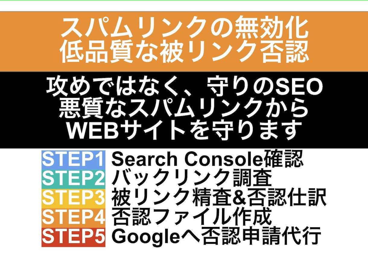 低品質な被リンクの無効化&否認申請作業を代行します 低品質なバックリンク・悪質なスパムリンクからサイトを守ります イメージ1