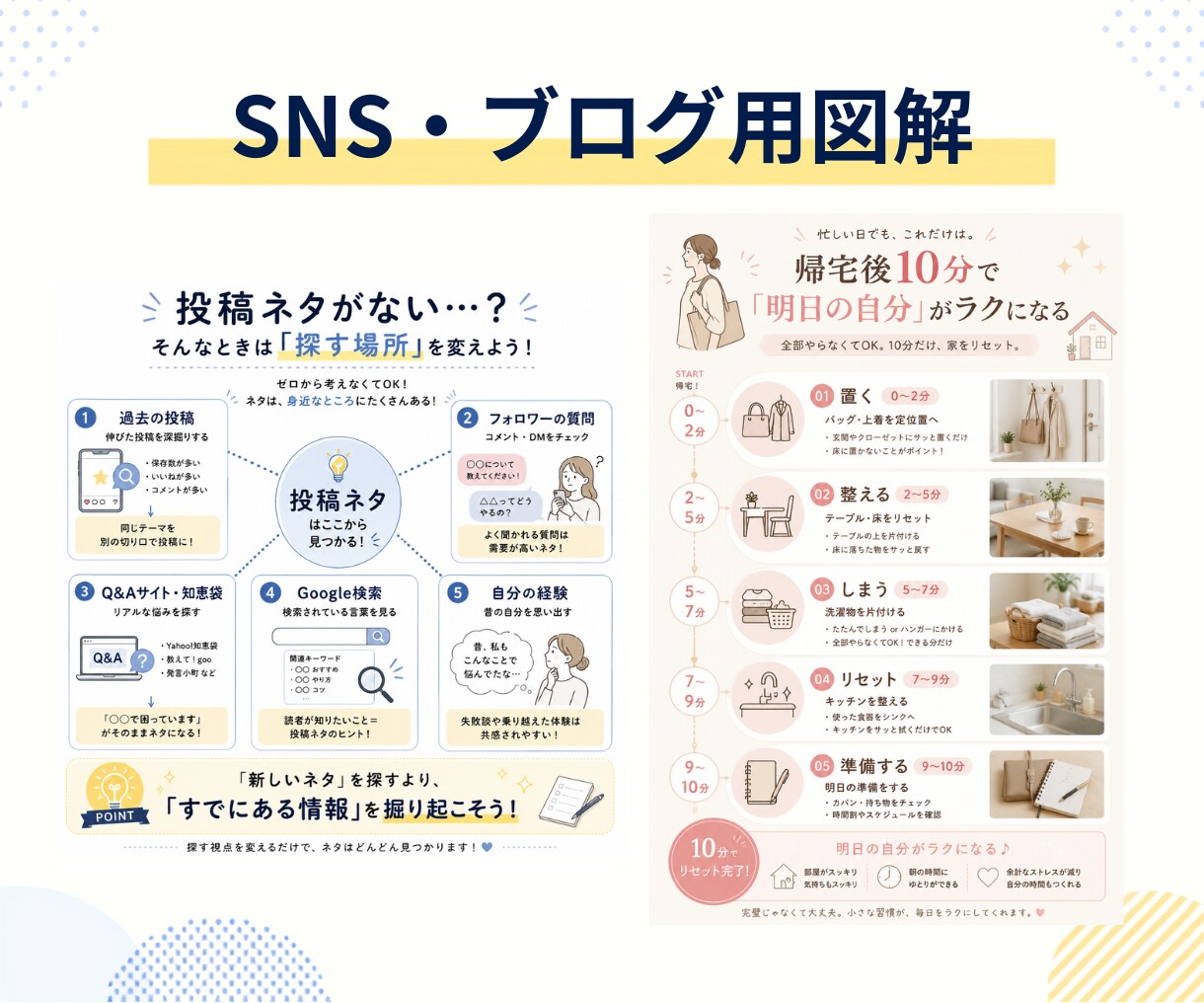 SNS・広告・ブログの図解を作成します 文章やメモを、見やすく伝わる図解に イメージ4