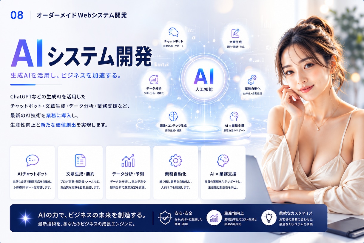 理想を叶えるWebシステムを開発します 企画・設計・開発まで安心サポート イメージ7