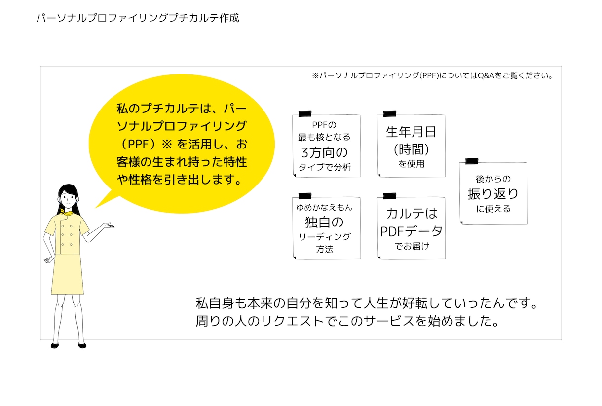 パーソナル・プロファイリング・プチカルテを作ります 今の自分に息苦しさを感じるあなたへ～生まれ持つ特性を教えます イメージ3