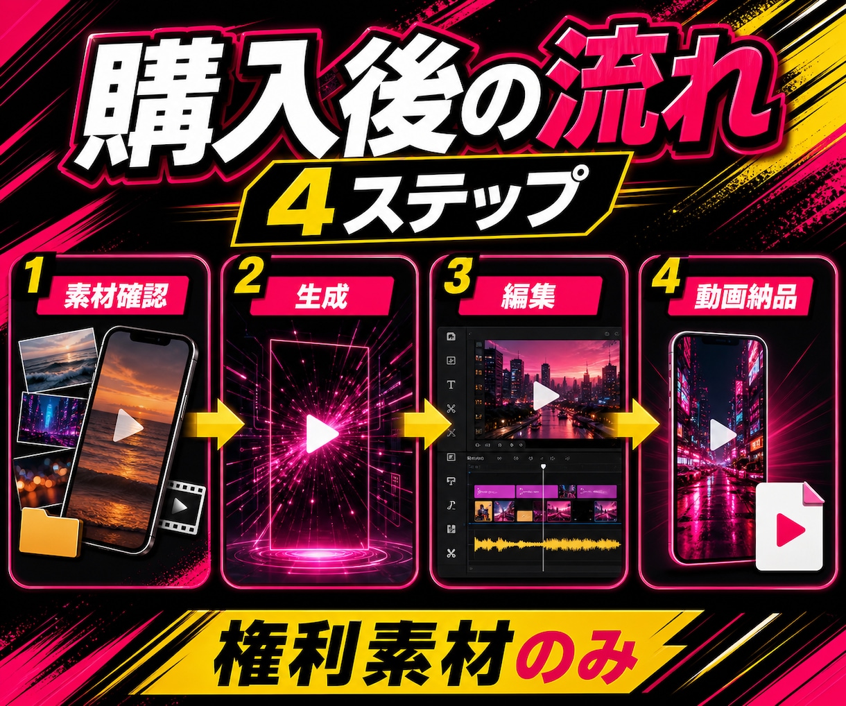 AIショート動画を1本完成まで一緒に作ります 企画から10秒前後の書き出しまで自分の素材で体験 イメージ3