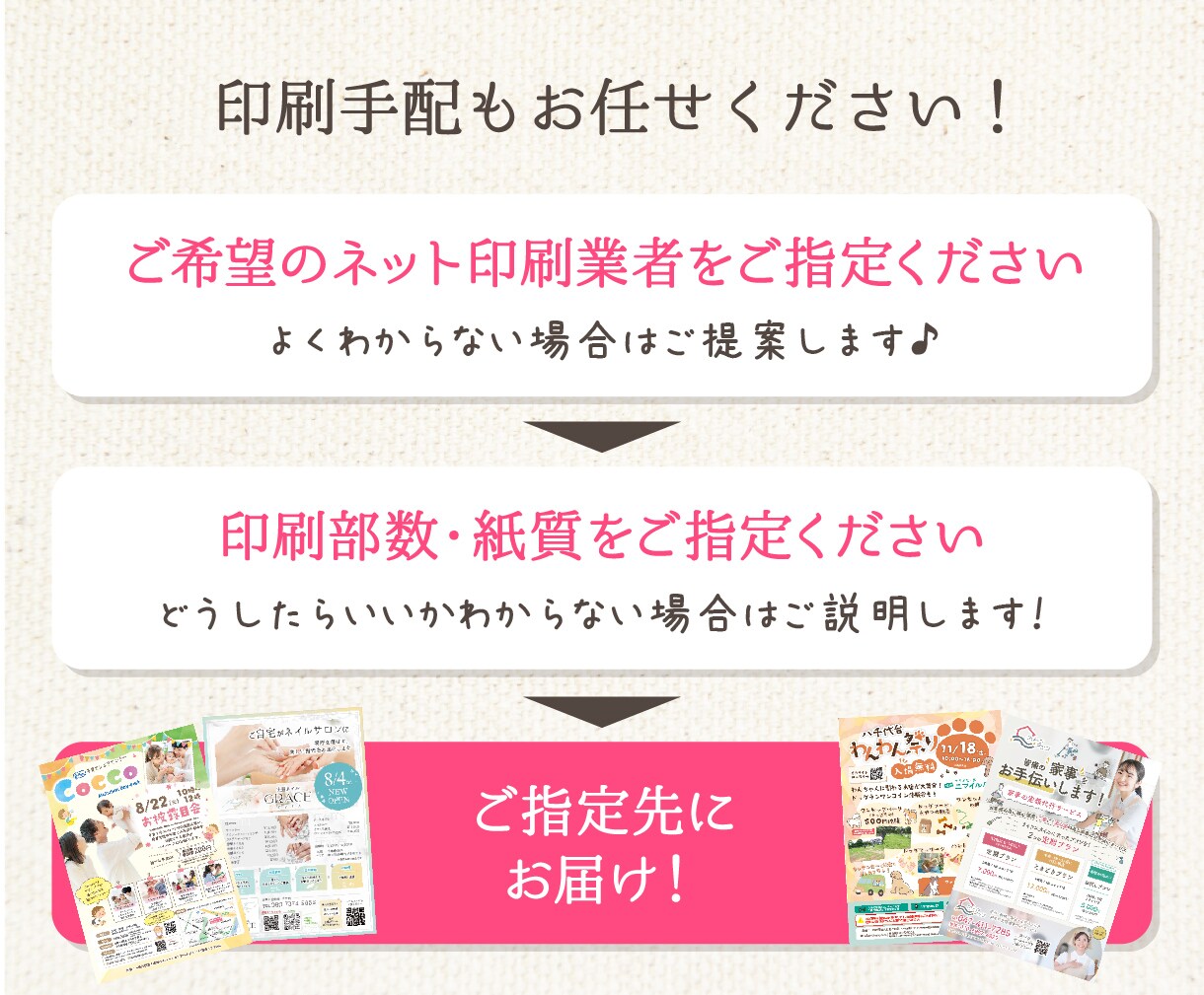 プロが丁寧に作る高品質チラシを短納期で届けます 広告歴20年デザイナーが担当！印刷物なら何でも対応可能です。 イメージ8
