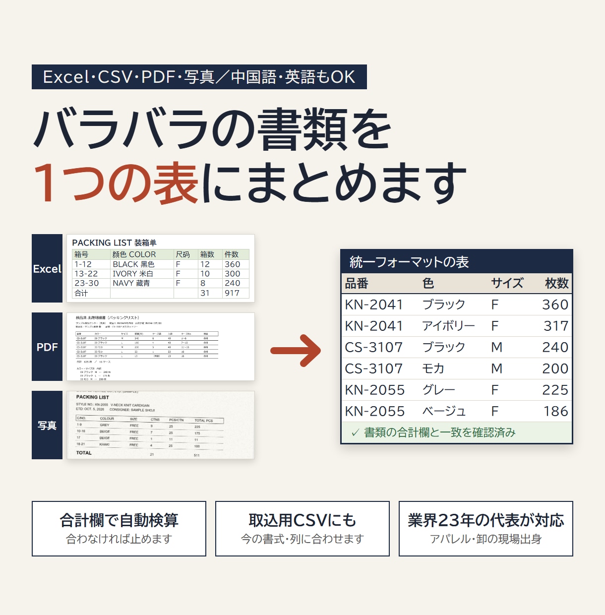 バラバラの書類を1つの表にまとめます Excel・PDF・写真もOK／合計欄で検算して納品 イメージ1