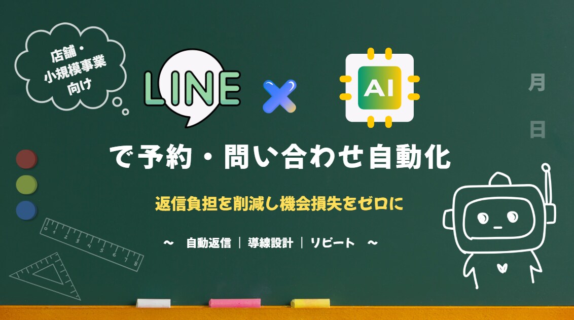 問い合わせ対応をAIで自動化します 電話が鳴らなくなる仕組みを作ります イメージ1