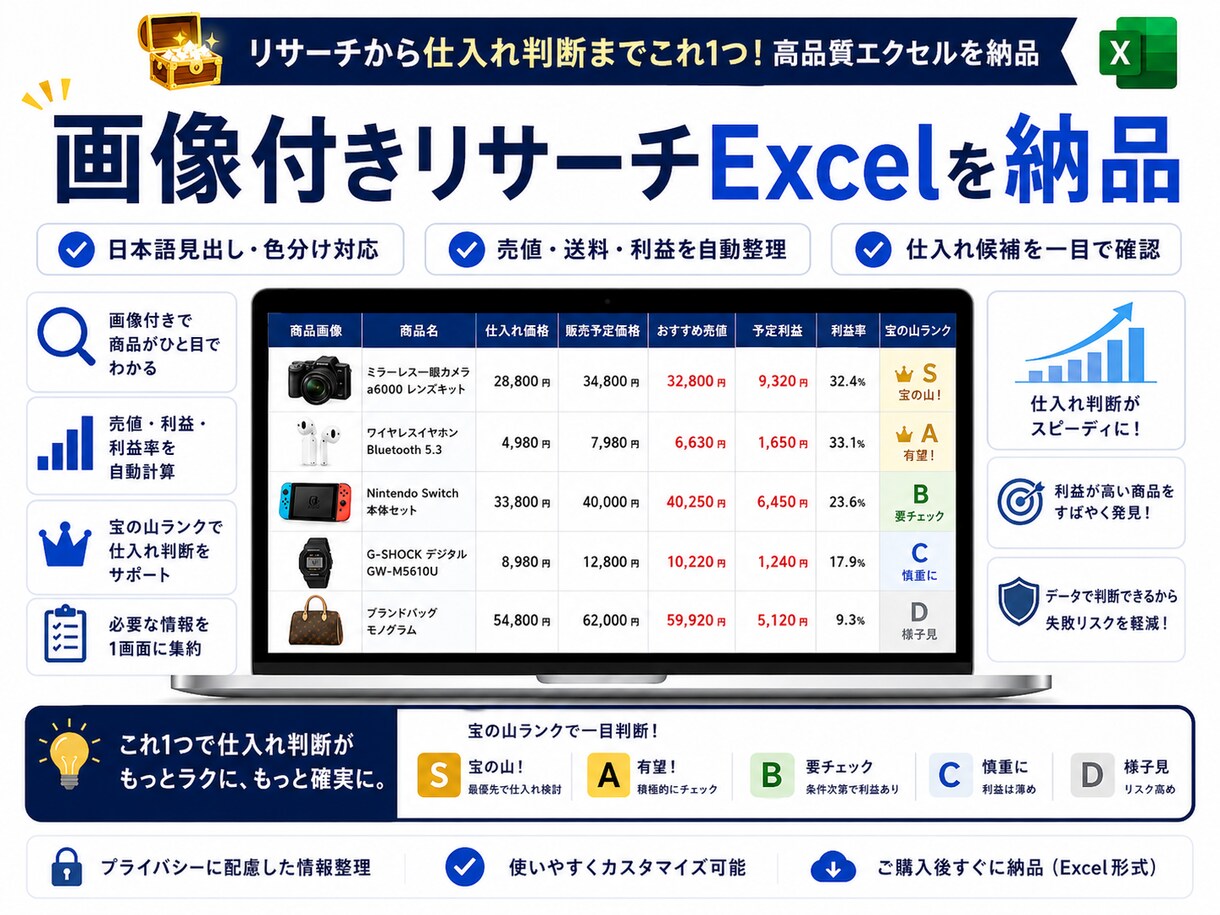 売り上アップ 売れ筋リサーチExcelを作成します 仕入れ候補を画像付きExcelで見える化 イメージ5