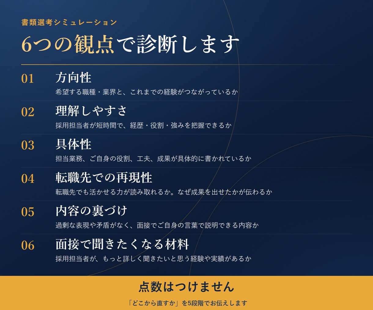 20代30代の職務経歴書を現役人事が添削します 約5,000件の書類を見てきました｜15ページ前後で診断 イメージ6