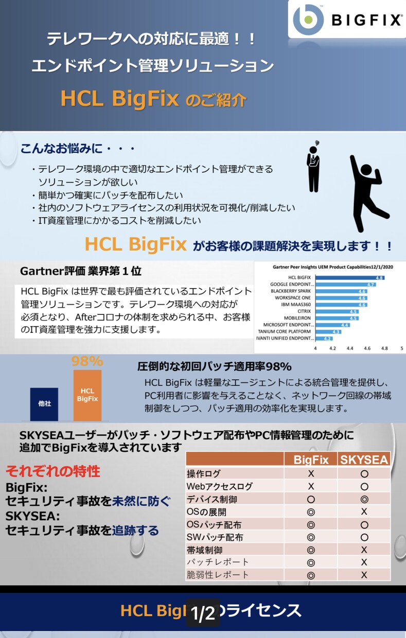 簡単なチラシをささっと作ります ^_^お急ぎの方に最適！あなたのお役に立ちます。 イメージ2