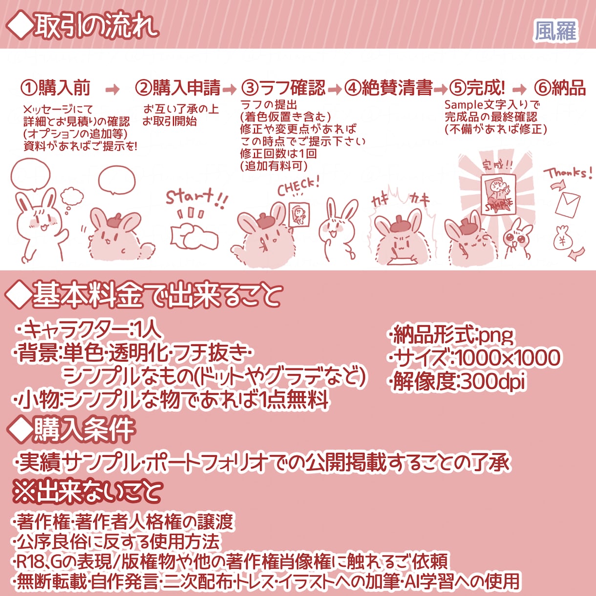 等身バストアップアイコン描きます 先着５名様終了しました！ご利用ありがとうございました！ イメージ2