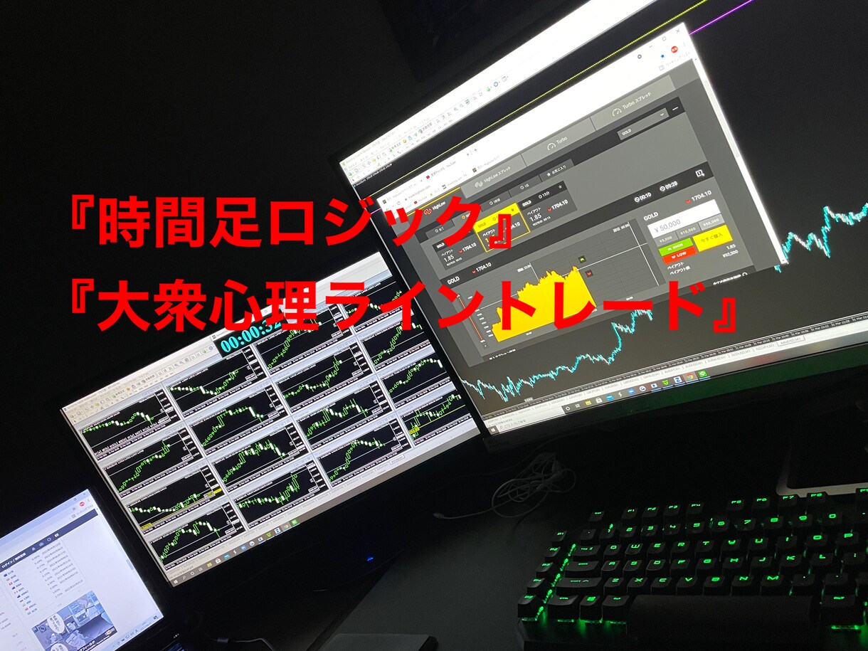 専業トレーダーが必ず必要だと思う2点を教えます ！サインツール/インジなんか必要ない！裁量こそが本物！ イメージ1