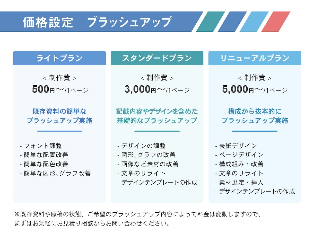 500円〜！伝わる×魅せるプレゼン資料を作ります 資料デザイナーが【構成力とデザイン性】の高い資料を制作します イメージ5
