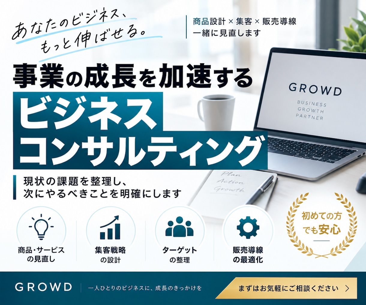 商品設計と集客の悩みを7日間のチャットで整理します 商品設計・集客・販売・導線・マーケティング戦略をまとめて整理 イメージ7