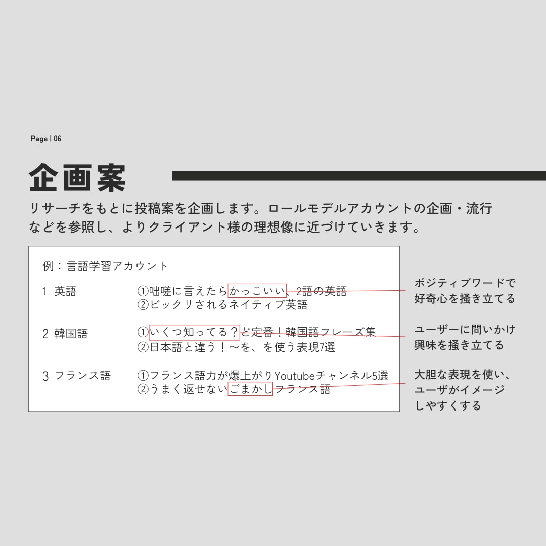 Instagramのアカウント運用代行を行ないます 競合を徹底分析！お客様のお悩み解決します イメージ7