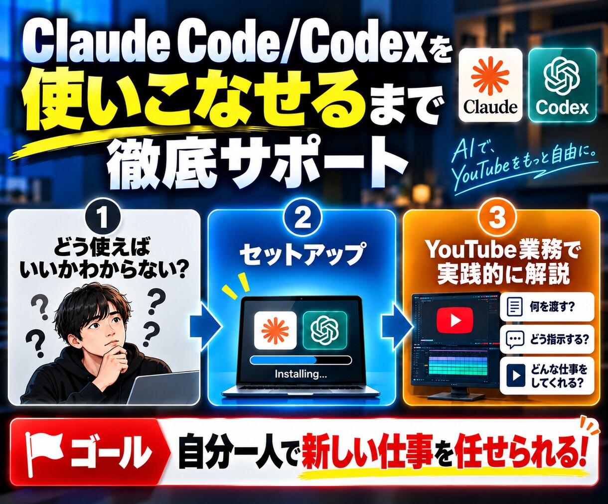 Claude Code/Codex導入を支援します YouTube業務を例に実践的な使い方まで教えます イメージ2