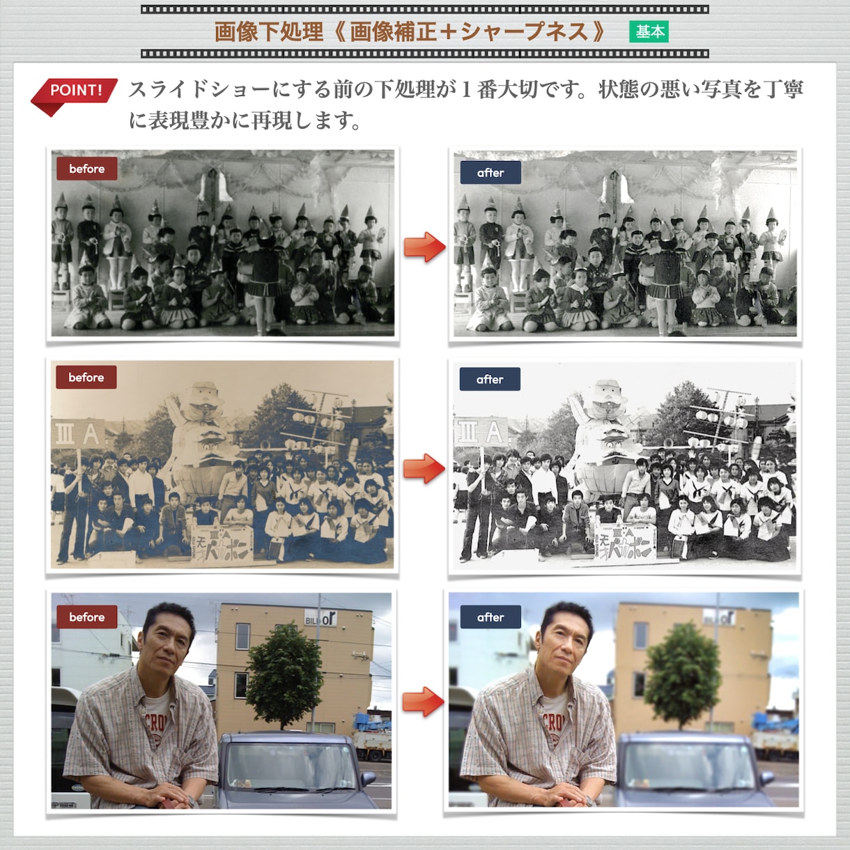 同窓会・同期会に特化したスライドショー制作します 学校沿革・在学中の出来事・当時と現在の地図変化・メッセージ等 イメージ9