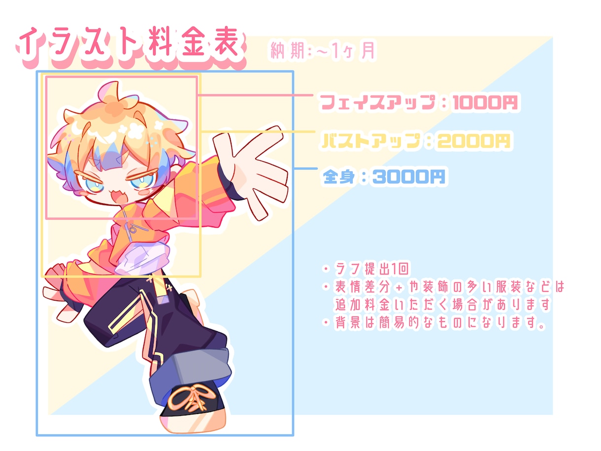 SNSアイコンをお描きします ポップなイラストをお描きします。 イメージ1