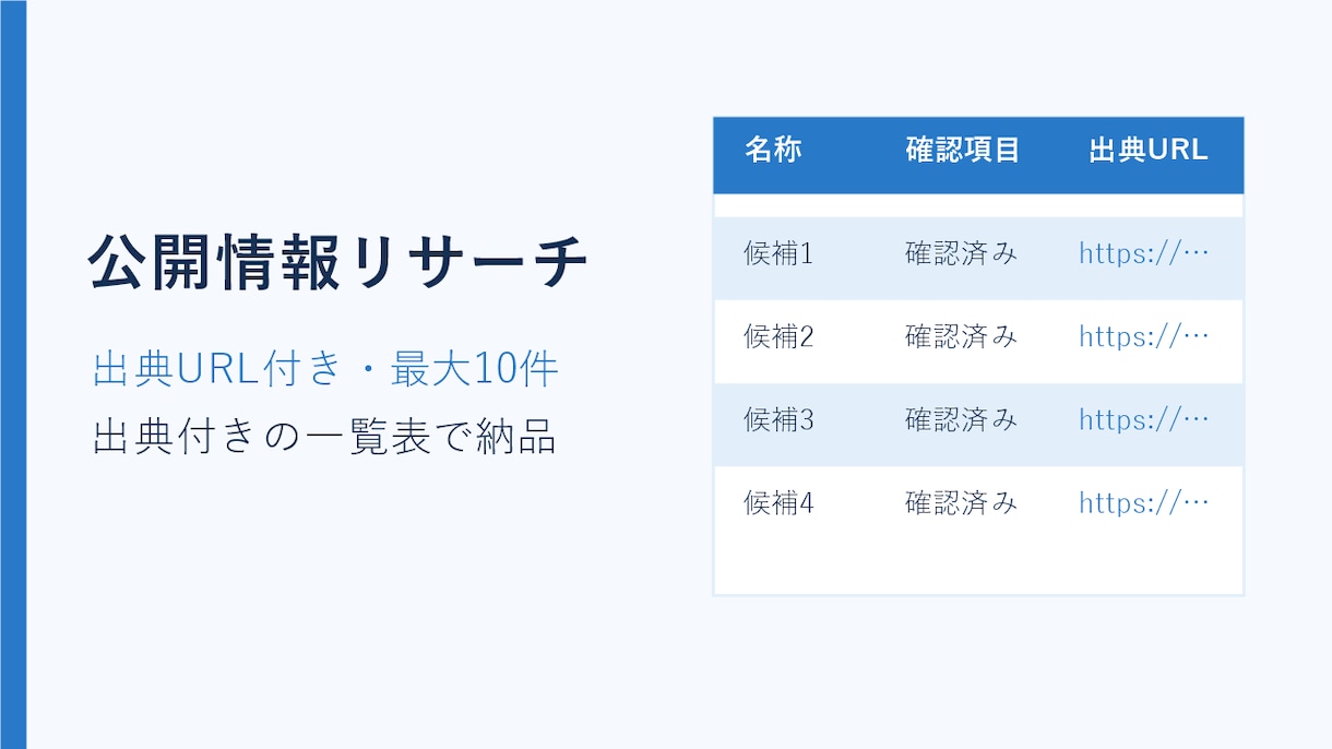 公開情報を出典付きで一覧化します 公式サイトなどを最大10件、出典URL付きの表に整理 イメージ1