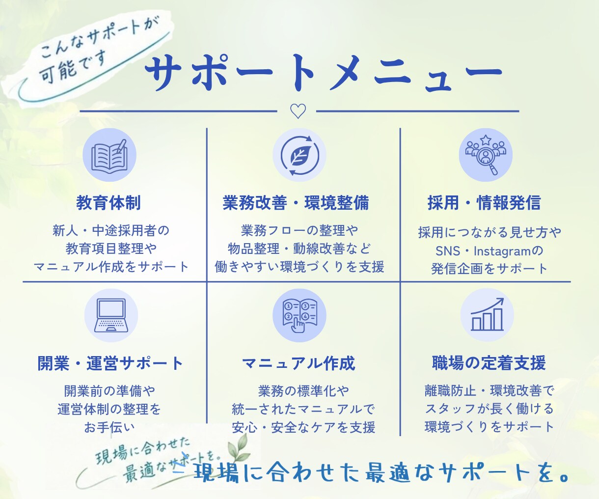 看護師視点で職場づくり支援｜採用・教育・改善します 忙しい現場に、看護師目線の「整える力」を イメージ2