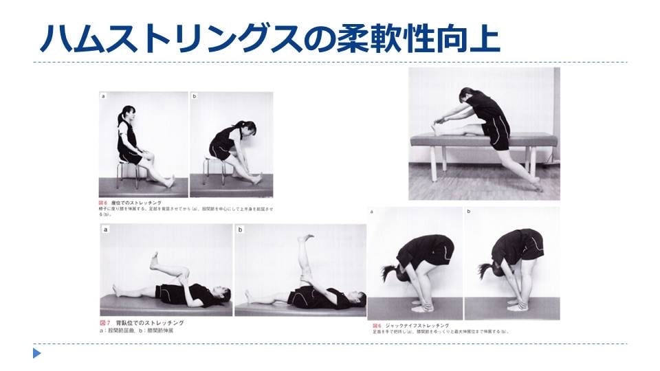 肩・肘の負担を減らすために投球動作をチェックします 少年野球〜プロ野球選手のリハビリを担当する理学療法士が実施 イメージ6