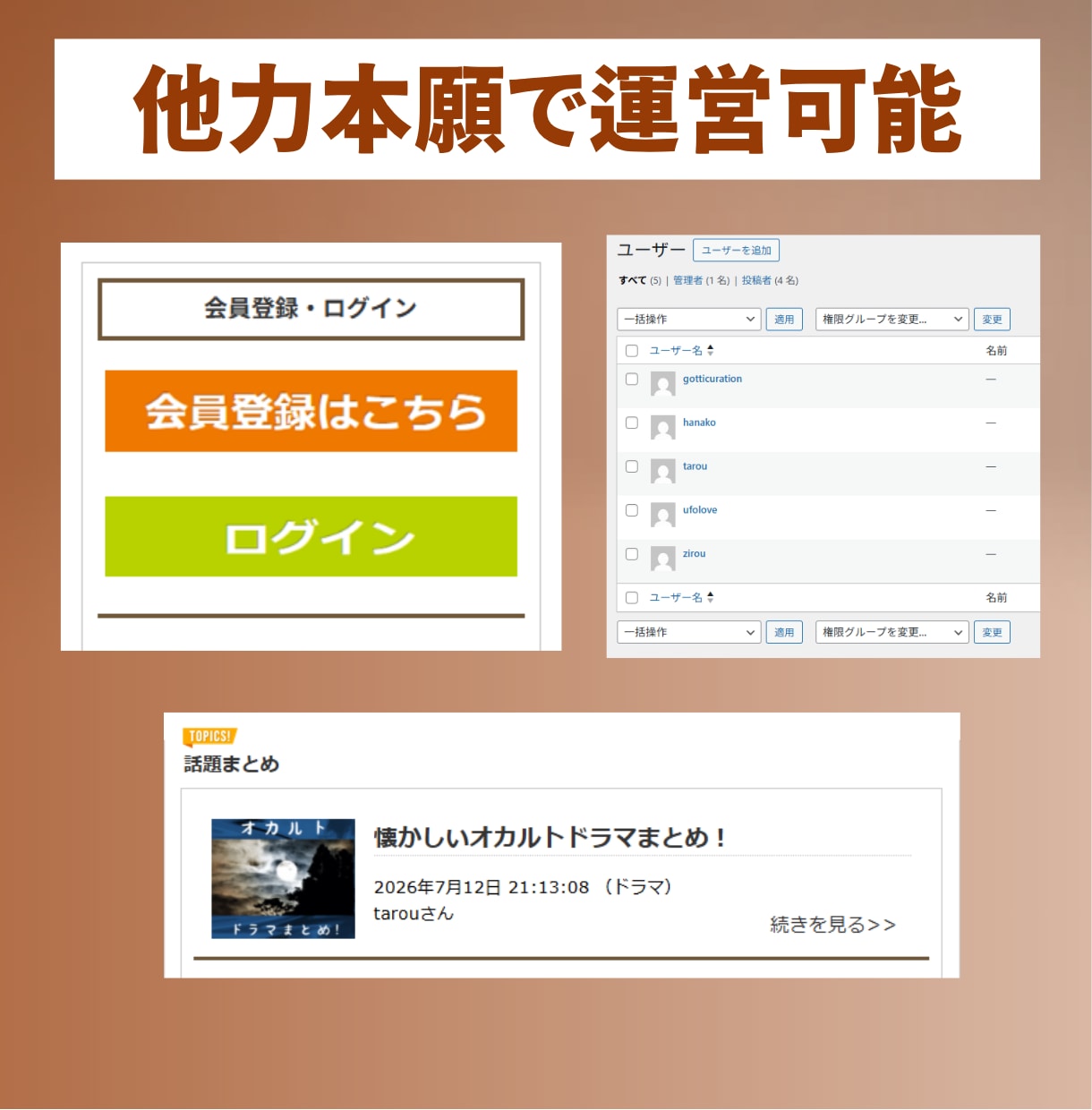 キュレーションサイト制作パッケージ販売します 会員登録型のキュレーションメディアを構築できます。 イメージ3