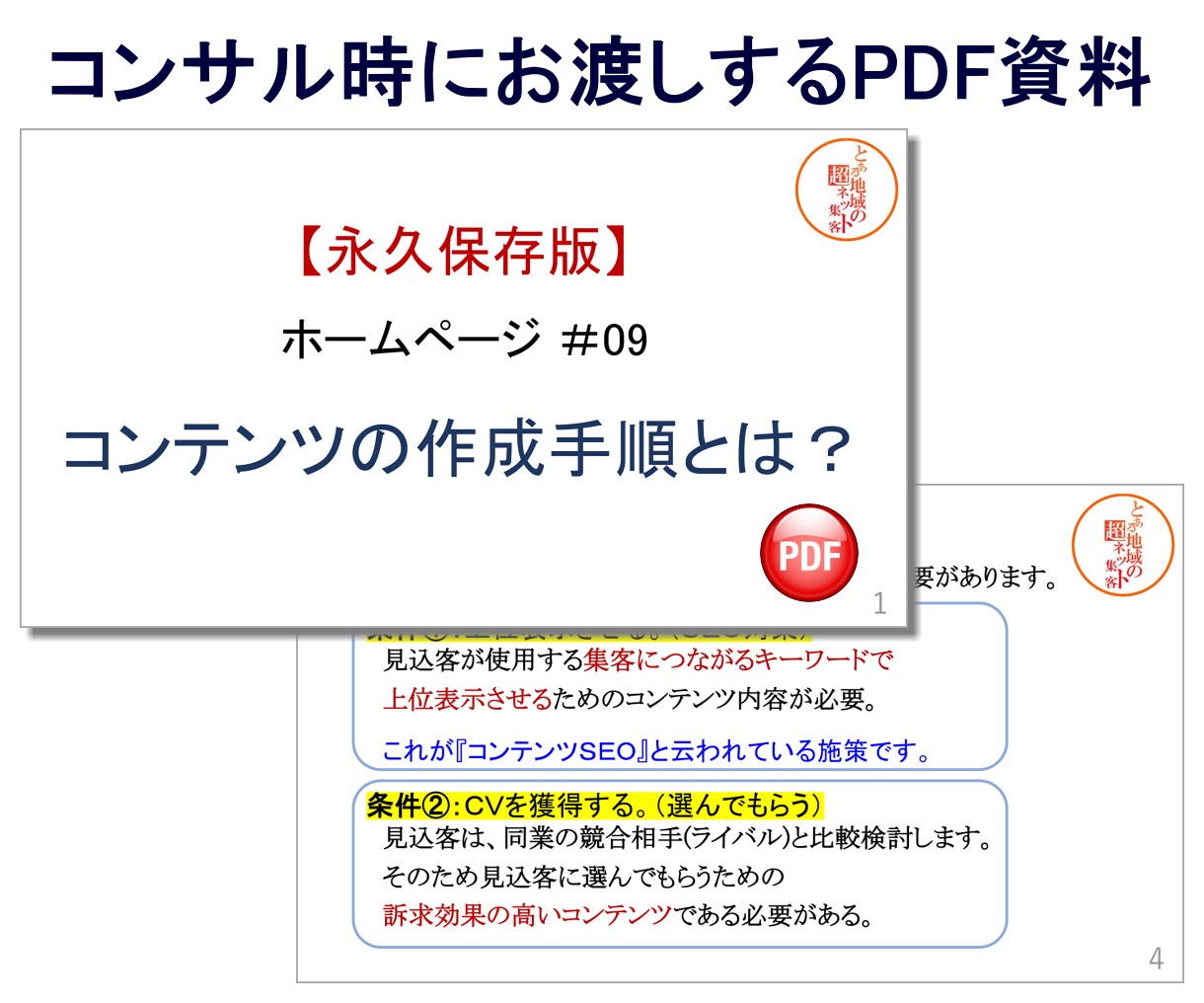 実践者向け★ネット集客の疑問になんでも答えます あれこれやっているのに、なぜ、お客様が増えないのか？ イメージ6