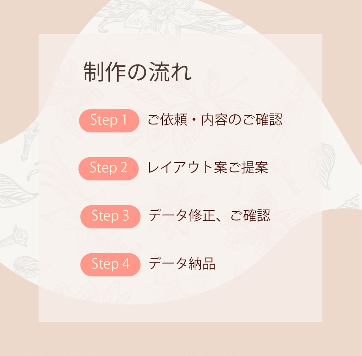 Webサイトデザインします 初心者の方でも大歓迎！【目を引く✿読みやすい】デザインを作成 イメージ3