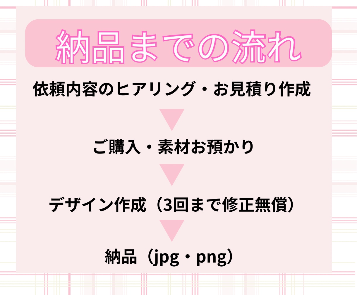 Instagram投稿・広告用画像デザインします クリックしたくなる!SNS画像デザイン イメージ4